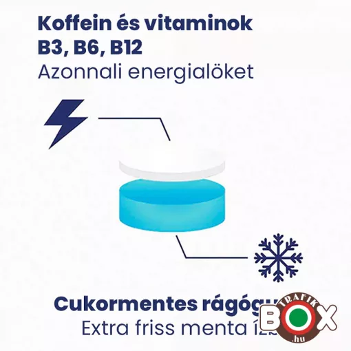 OneGum energy gum - koffein tartalmú rágógumi 10x2g